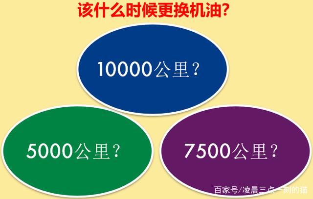 “全合成”是如何成為汽車機油保養(yǎng)最大的迷惑的？-第2張圖片-鄭州市冠恒貿易有限公司【官方網站】-車用潤滑油服務專家