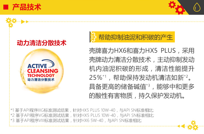 殼牌 喜力HX6 合成技術(shù)潤滑油 SN級 5W-30 4L裝-第4張圖片-鄭州市冠恒貿(mào)易有限公司【官方網(wǎng)站】-車用潤滑油服務(wù)專家