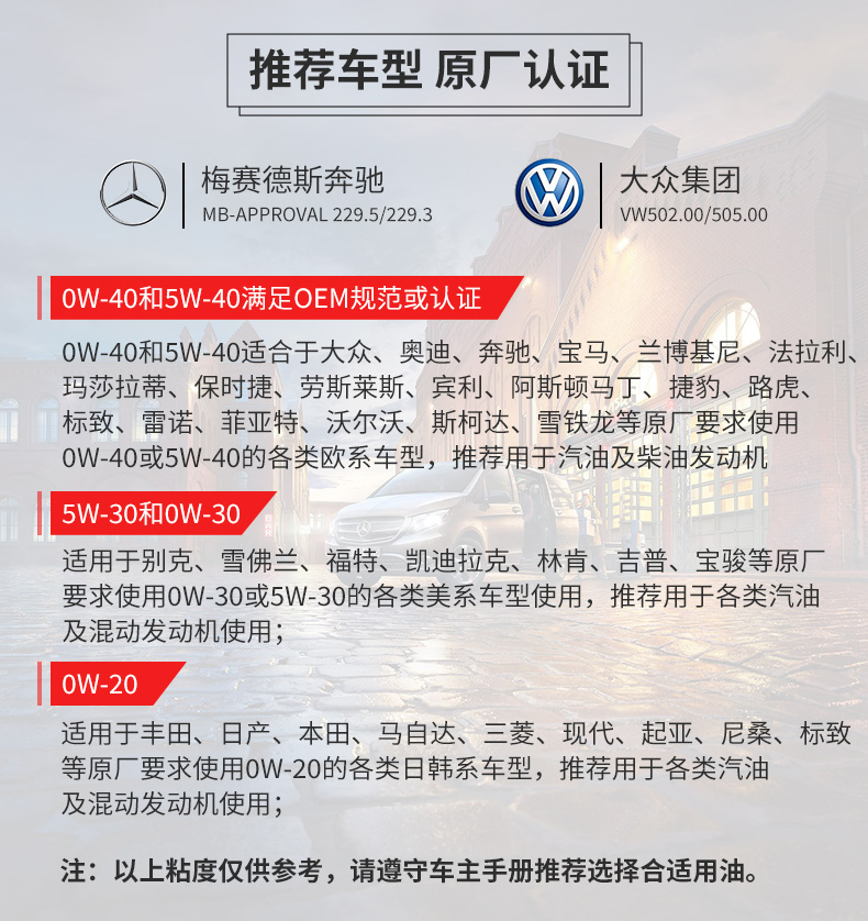 殼牌 全合成機油 超凡喜力Ultra 5W-40 灰殼A3/B4 SN PLUS 1L裝-第7張圖片-鄭州市冠恒貿(mào)易有限公司【官方網(wǎng)站】-車用潤滑油服務(wù)專家