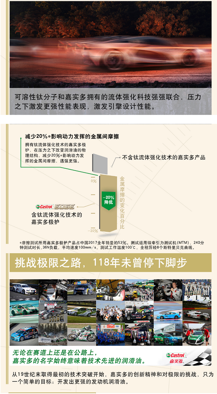 嘉實(shí)多 極護(hù)全合成機(jī)油 5W-30 SN 1L裝-第10張圖片-鄭州市冠恒貿(mào)易有限公司【官方網(wǎng)站】-車(chē)用潤(rùn)滑油服務(wù)專(zhuān)家