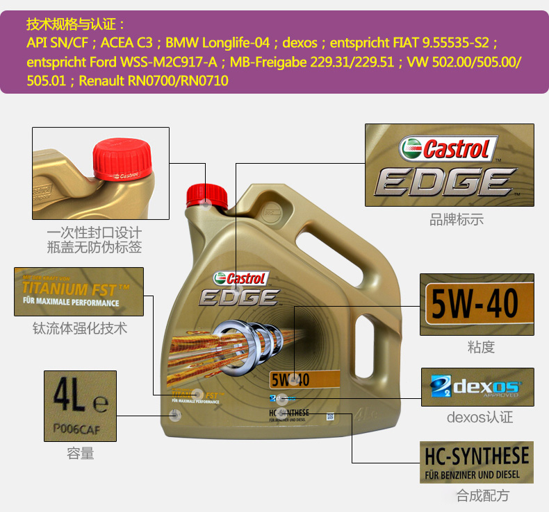 嘉實多 全合成機油 極護EDGE FST 5W-40 C3 SN 4L裝-第4張圖片-鄭州市冠恒貿(mào)易有限公司【官方網(wǎng)站】-車用潤滑油服務(wù)專家