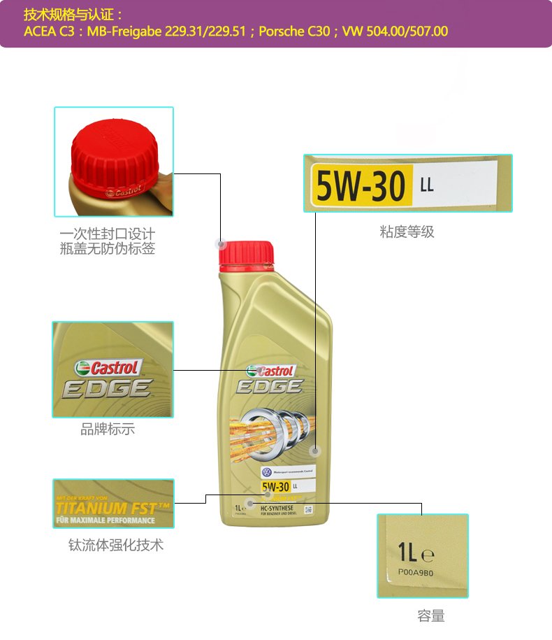 嘉實多 全合成機油 極護EDGE FST 5W-30 LL C3 1L裝-第4張圖片-鄭州市冠恒貿(mào)易有限公司【官方網(wǎng)站】-車用潤滑油服務(wù)專家