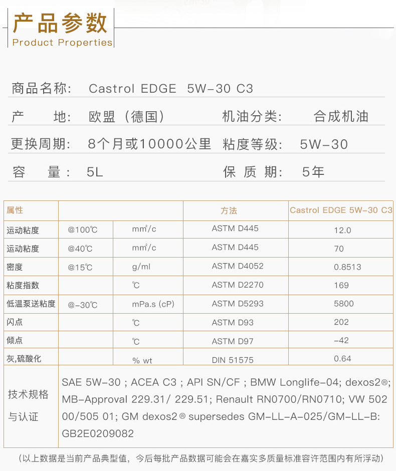 嘉實(shí)多 全合成機(jī)油 極護(hù)EDGE FST 5W-30 C3 SN 5L裝-第3張圖片-鄭州市冠恒貿(mào)易有限公司【官方網(wǎng)站】-車用潤(rùn)滑油服務(wù)專家