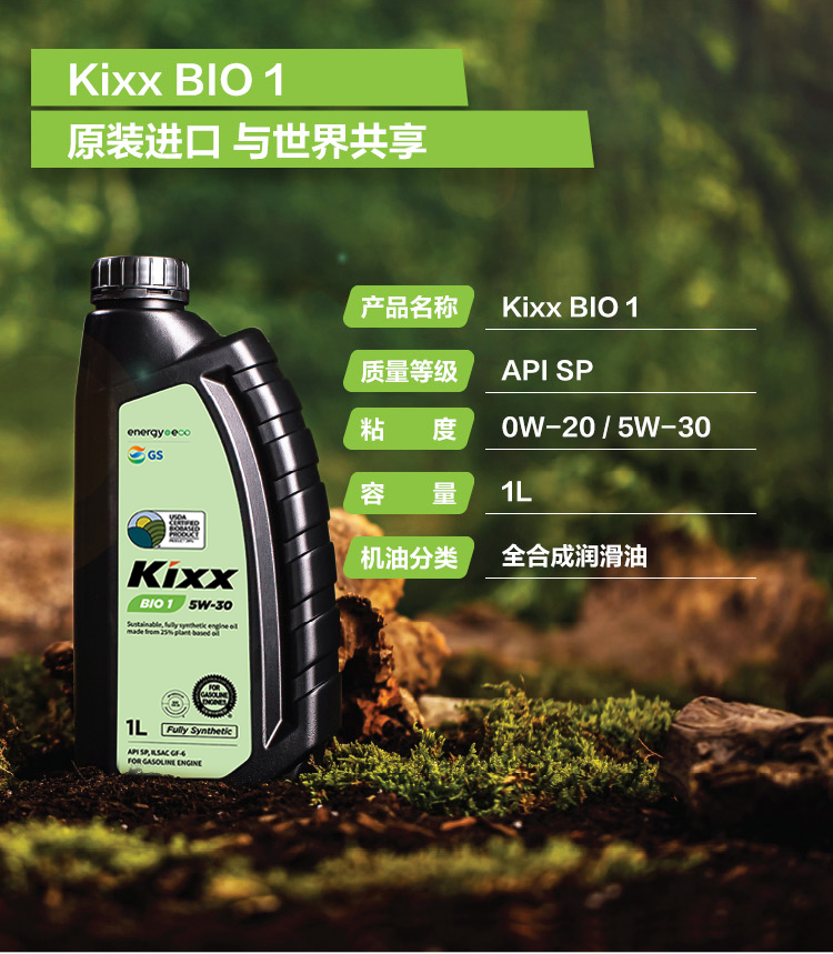 GS (Kixx) 凱升 BIO1 全合成機(jī)油 5W-30 SP級(jí) 植物基基礎(chǔ)油 1L-第4張圖片-鄭州市冠恒貿(mào)易有限公司【官方網(wǎng)站】-車用潤(rùn)滑油服務(wù)專家