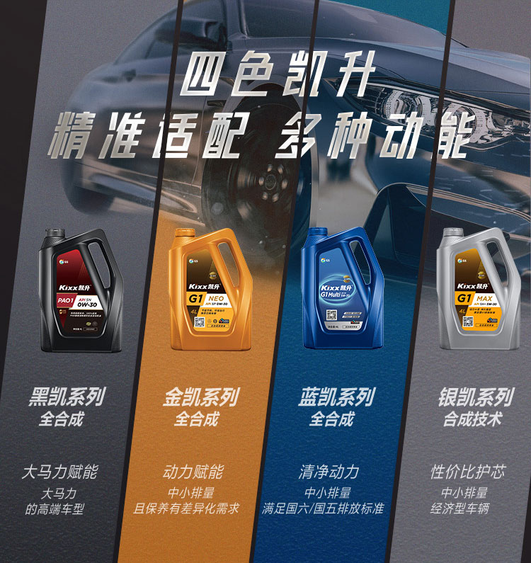 GS (Kixx) 凱升PAO全合成機油 5W-30 A3B4級 黑凱系列 1L-第10張圖片-鄭州市冠恒貿(mào)易有限公司【官方網(wǎng)站】-車用潤滑油服務(wù)專家