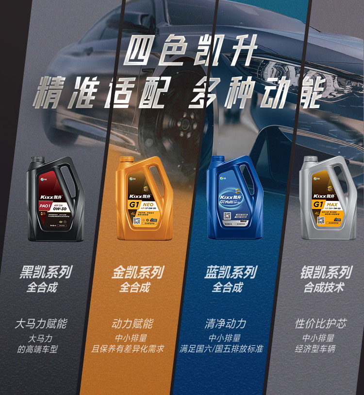 GS (Kixx) 凱升 ATF Multi 8 自動變速箱油 8-10速-第8張圖片-鄭州市冠恒貿(mào)易有限公司【官方網(wǎng)站】-車用潤滑油服務專家